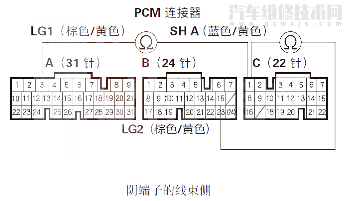  讴歌RL汽车故障码P0974维修方法 讴歌RLP0974故障码什么意思