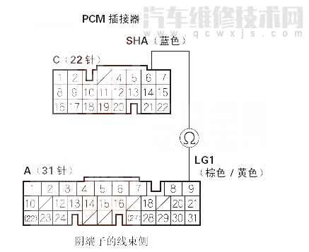  理念S1汽车故障码P0974维修方法 理念S1P0974故障码什么问题