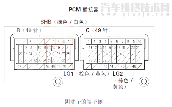  思迪汽车故障码P0976故障原因 思迪P0976故障码是什么原因