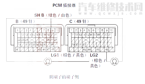  飞度汽车故障码P0976排除方法 飞度P0976故障码什么意思