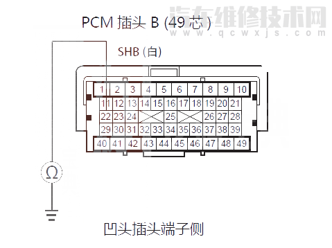  艾力绅汽车故障码P0976如何排除 艾力绅P0976故障码什么意思