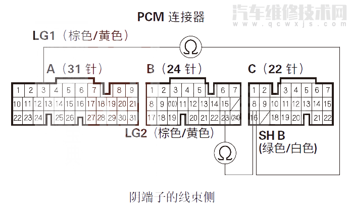  讴歌RL汽车故障码P0976解决方法 讴歌RLP0976故障码什么问题