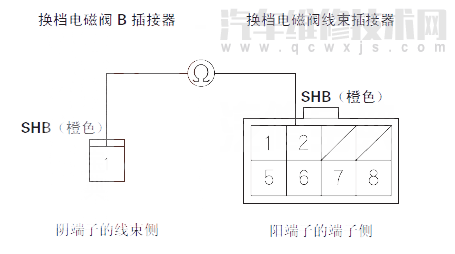 【 思迪汽车故障码P0977维修方法 思迪P0977故障码怎么维修】图3