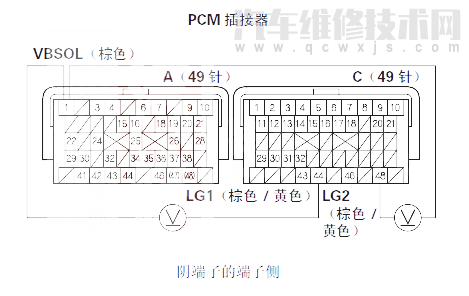 【 思迪汽车故障码P0977维修方法 思迪P0977故障码怎么维修】图4