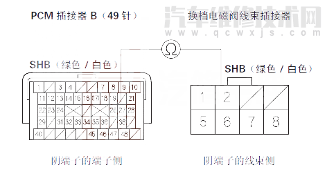 【 思迪汽车故障码P0977维修方法 思迪P0977故障码怎么维修】图2