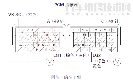 【 飞度汽车故障码P0977解决方案 飞度P0977故障码怎么维修】图4