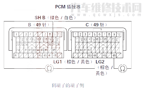 【 飞度汽车故障码P0977解决方案 飞度P0977故障码怎么维修】图1