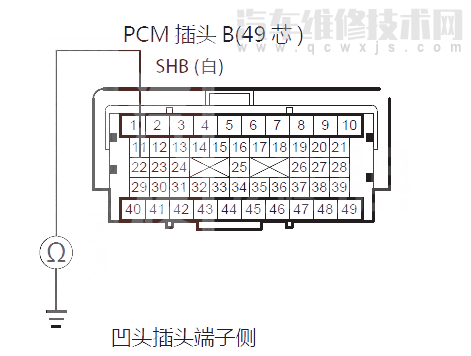  艾力绅汽车故障码P0977是什么故障 艾力绅P0977故障码怎么维修