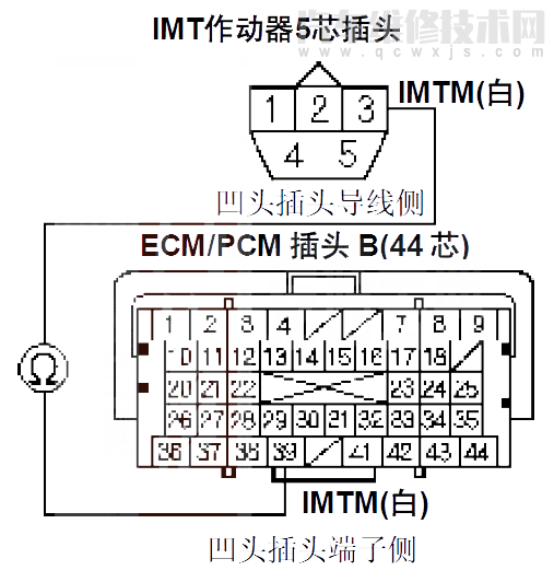 【 本田CR-V汽车故障码P1077维修方法 本田CR-VP1077故障码怎么解决】图4