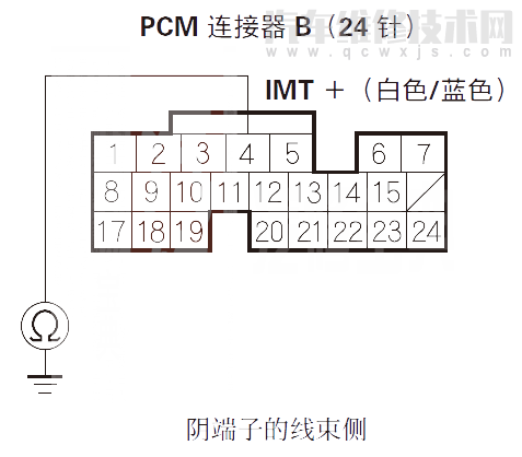 【 讴歌RL汽车故障码P1077维修方法 讴歌RLP1077故障码什么问题】图2