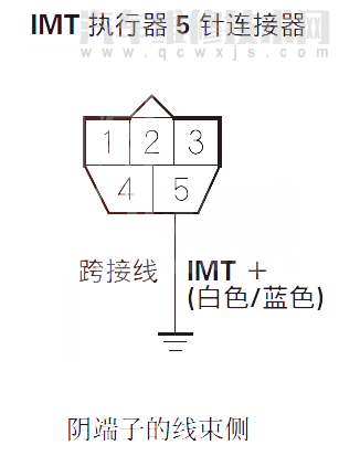 【 讴歌RL汽车故障码P1077维修方法 讴歌RLP1077故障码什么问题】图3