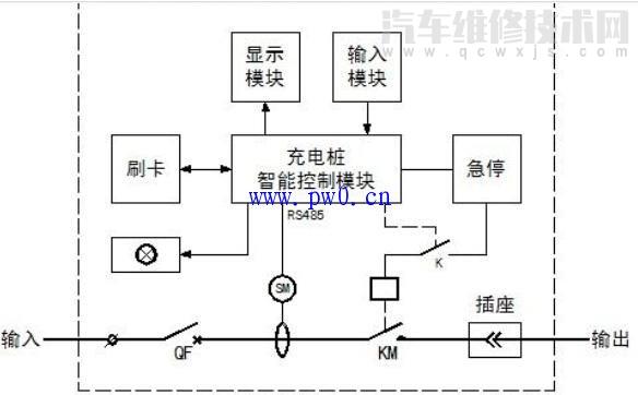 交流充电桩电气原理图