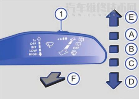 【大众ID4X雨刮器开关使用图解】图1