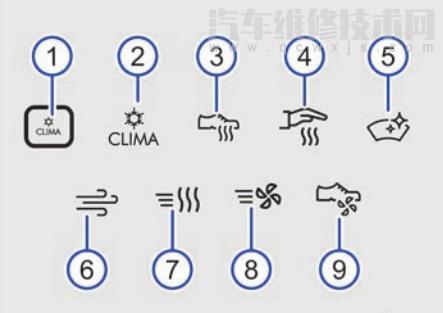 【大众ID4X内外空气循环怎么开】图1