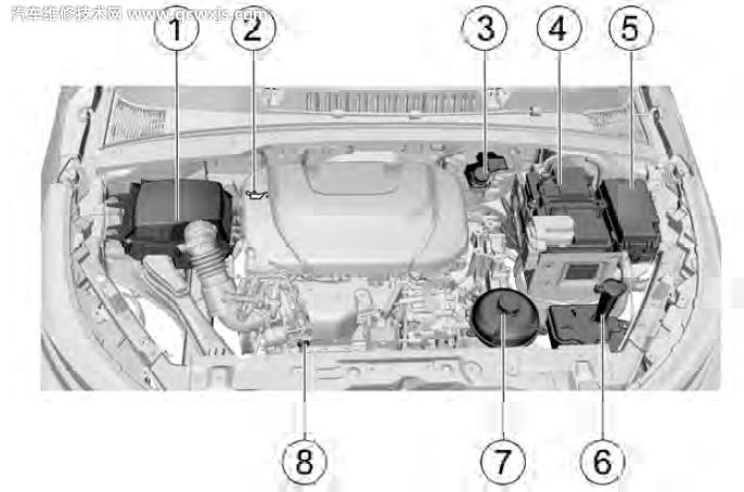 五菱凯捷发动机舱图片图解