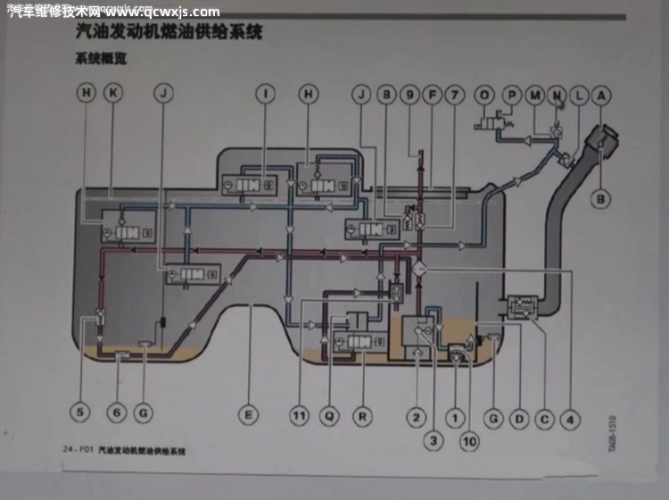 宝马X5加油跳枪是什么问题？宝马加油跳枪怎么办