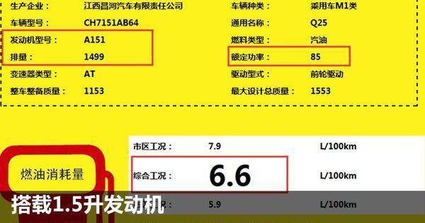 昌河Q25是什么雷竞技最新官网苹果 昌河Q25动力如何