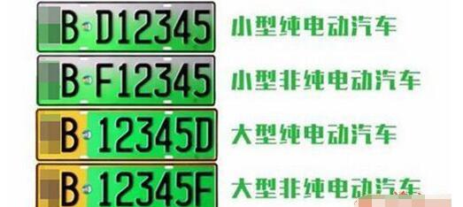 绿牌照是什么汽车，新能源汽车细分为4种不同车牌